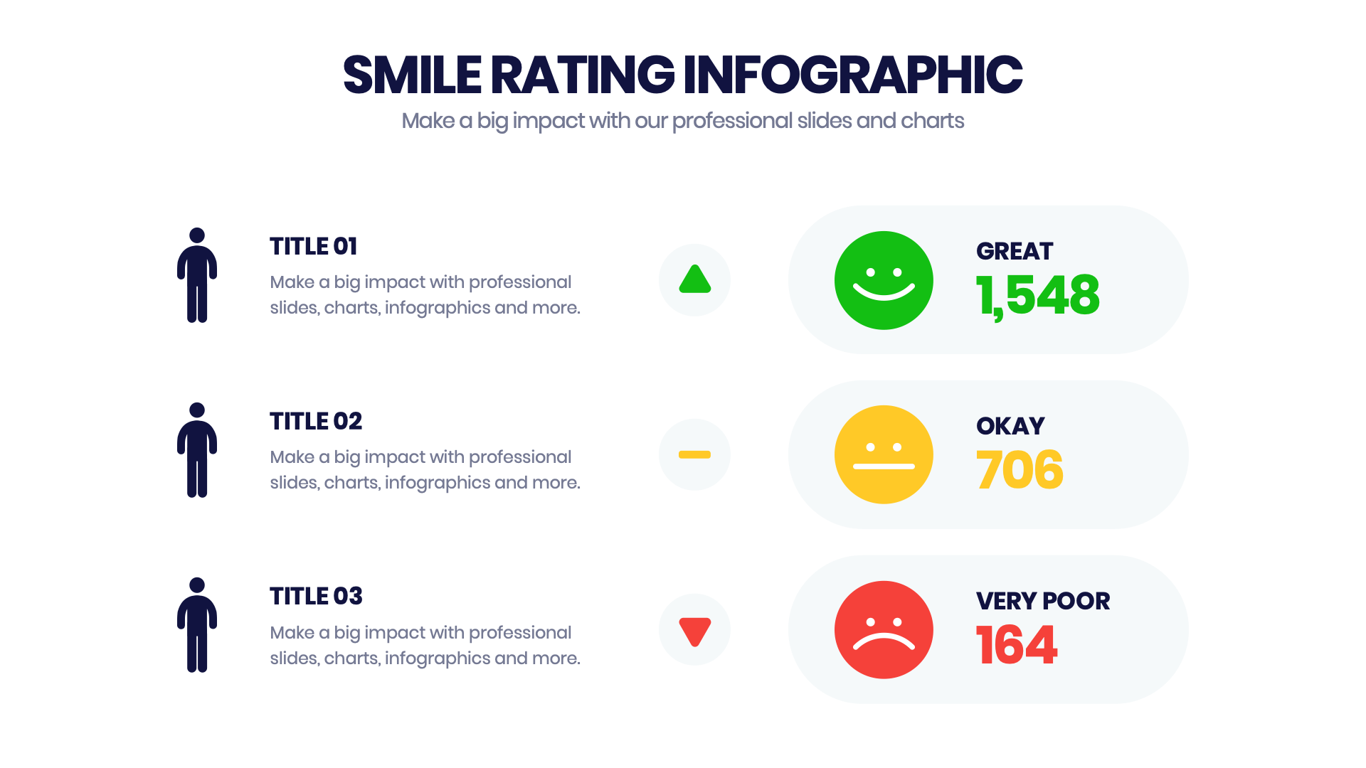 Smile Rating Infographic templates
