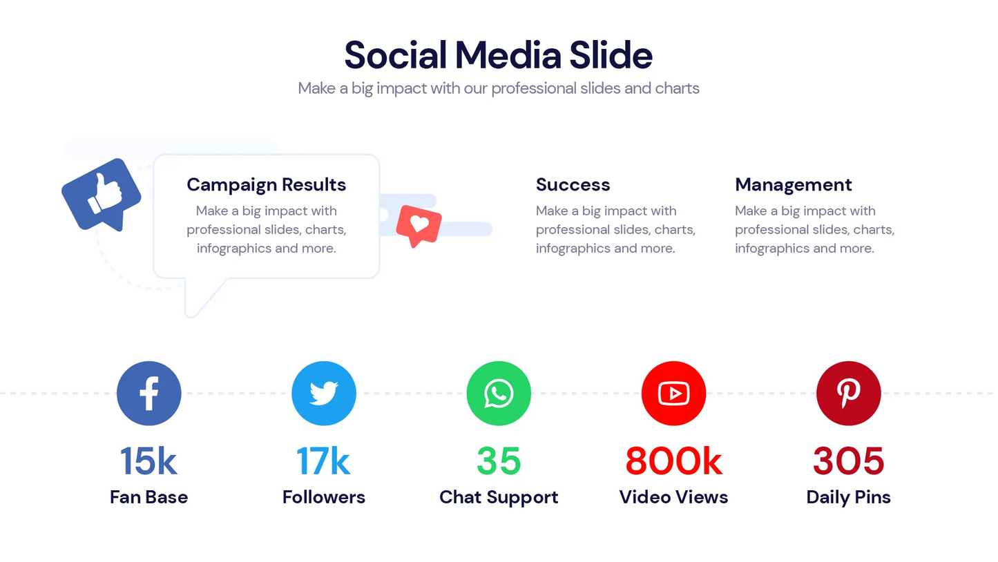 Social Media Infographic templates