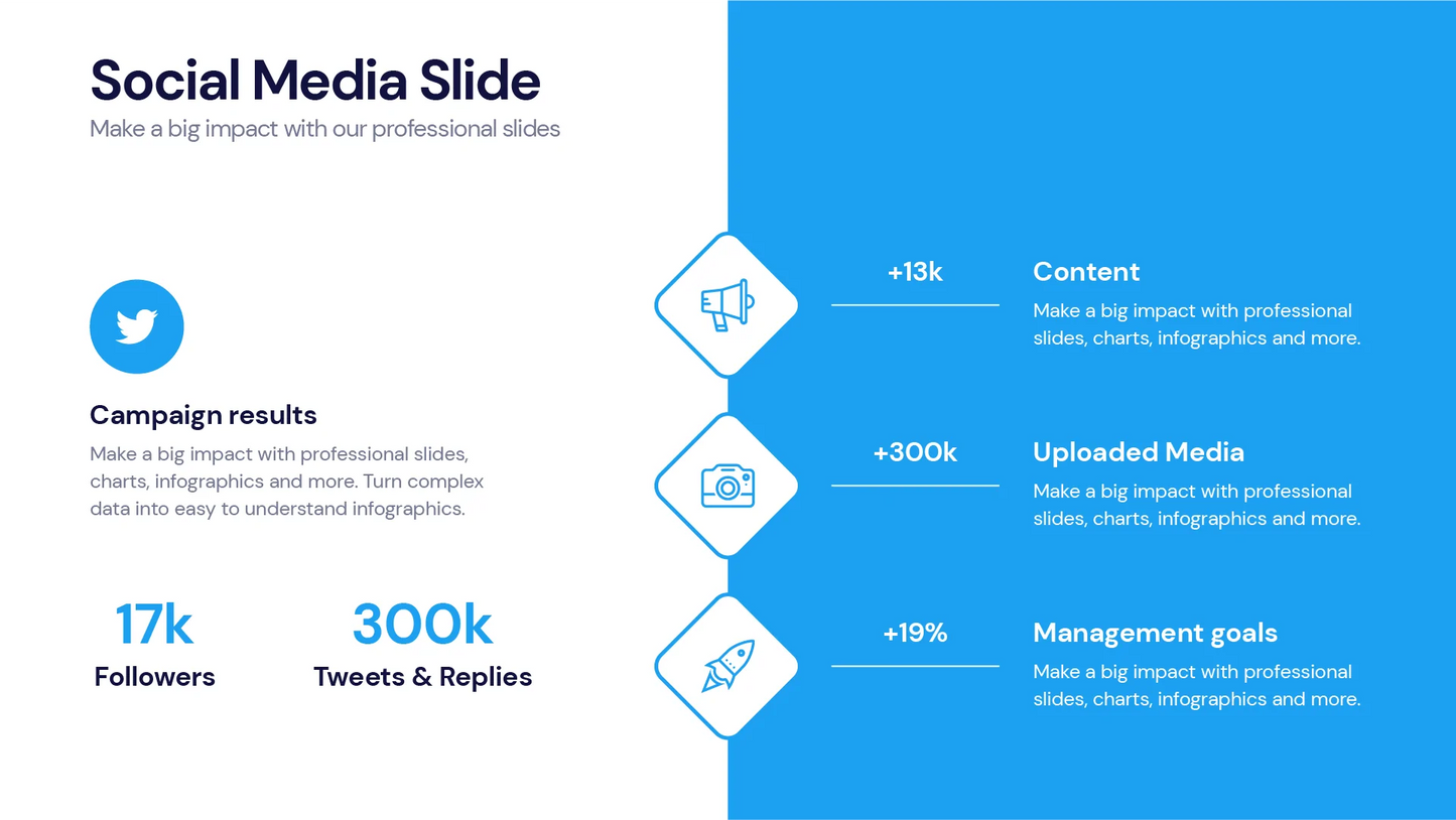 Social Media Infographic templates