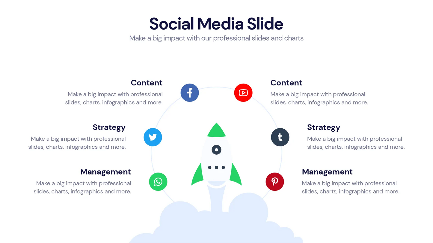 Social Media Infographic templates