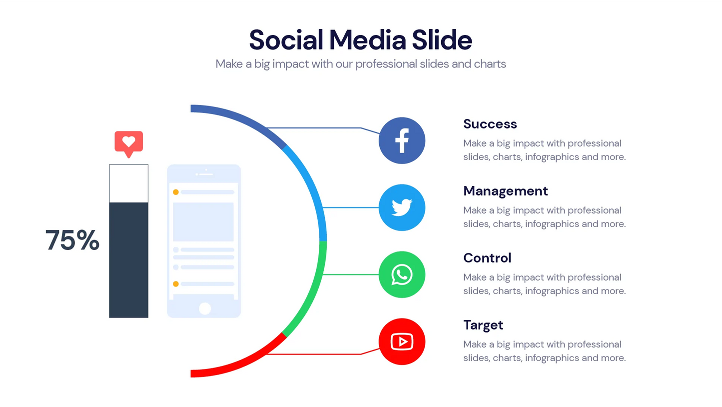 Social Media Infographic templates