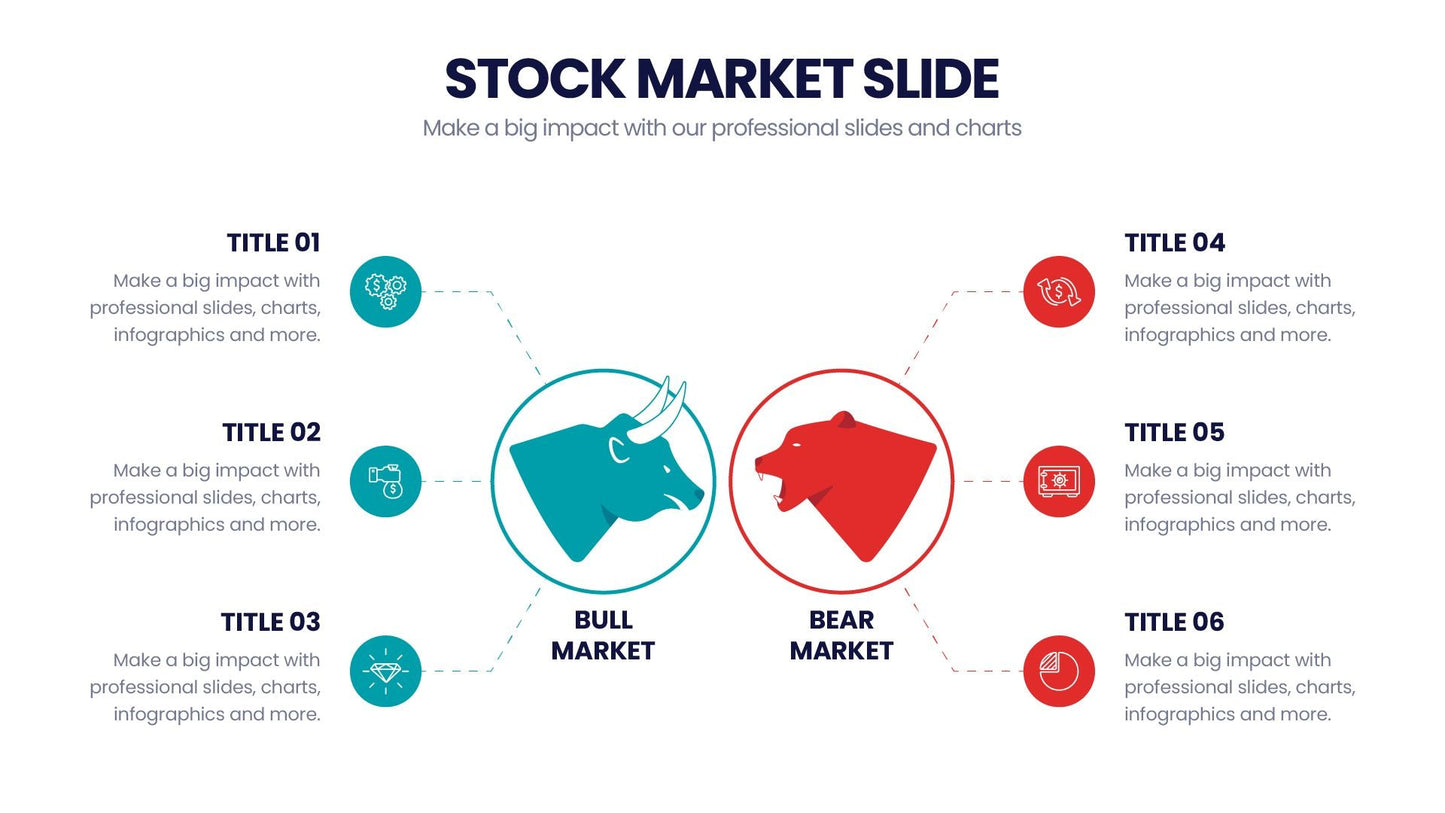 Stock Market Infographic Templates PowerPoint slides