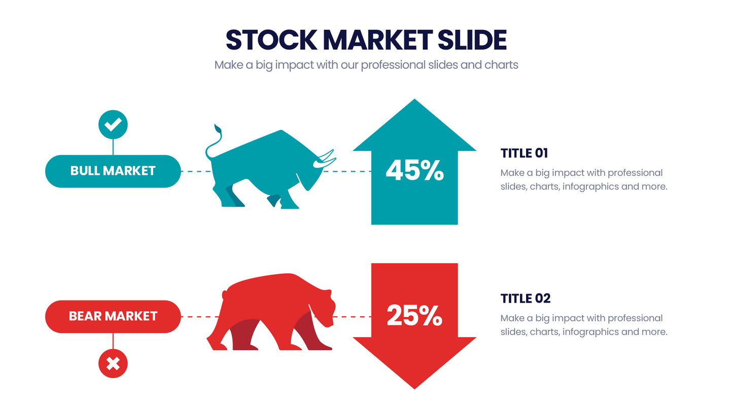 Stock Market Infographic Templates PowerPoint slides