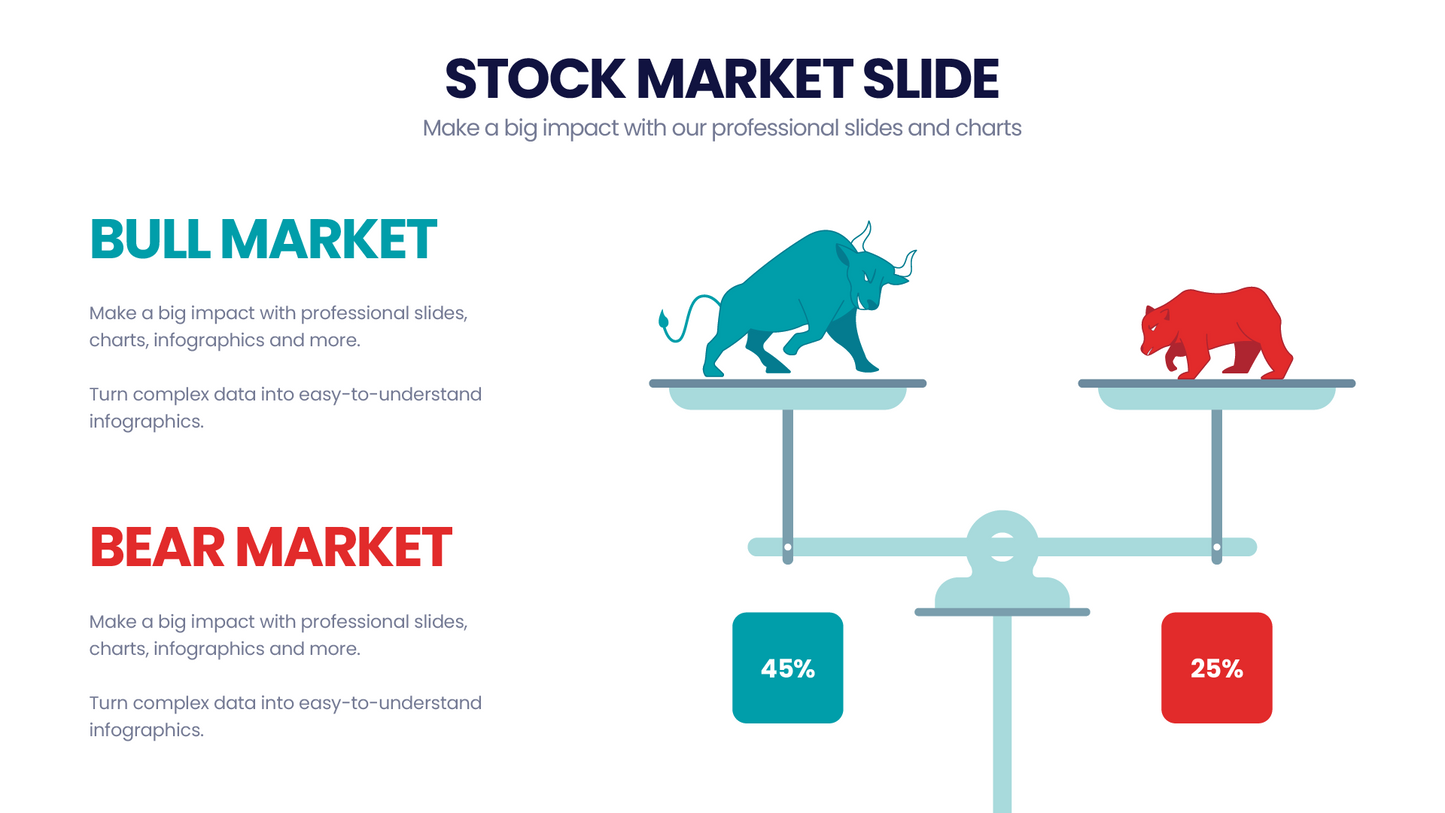 Stock Market Infographic Templates PowerPoint slides