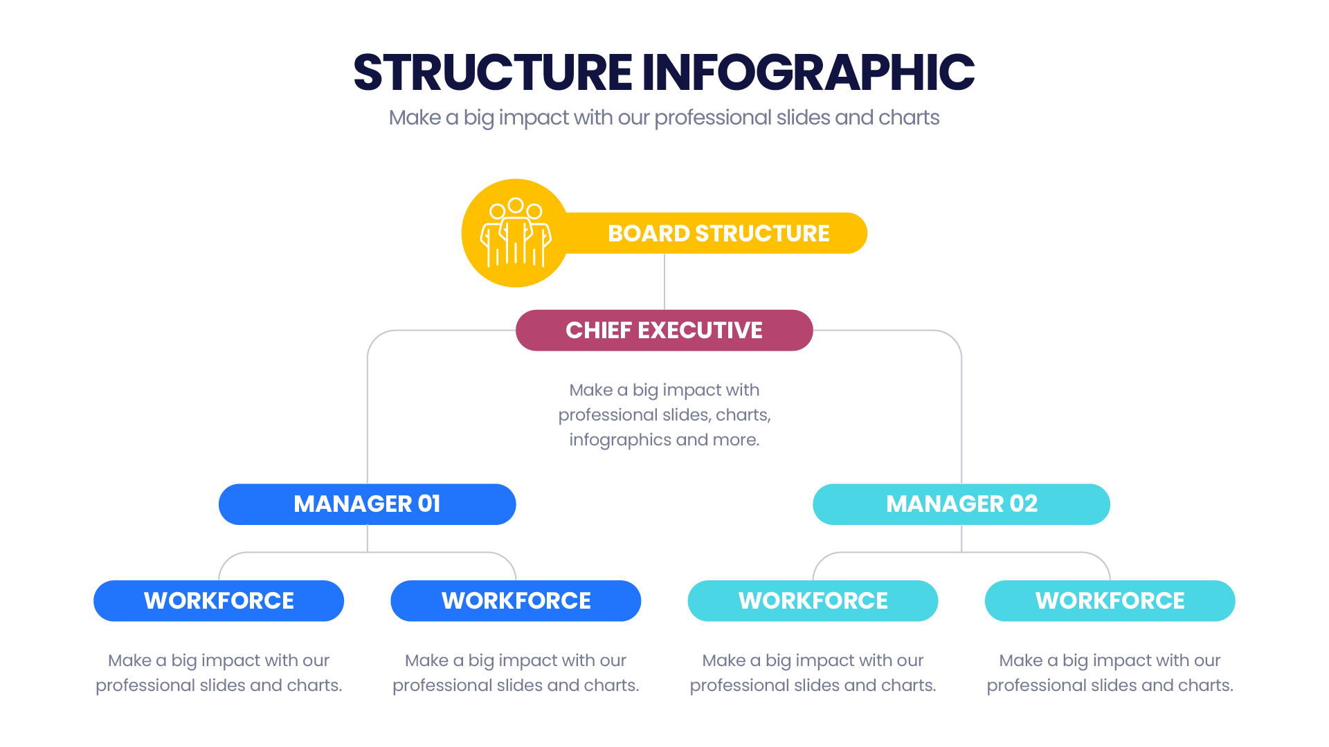 Structure Infographic templates - PowerPointX | Slides | Keynote ...