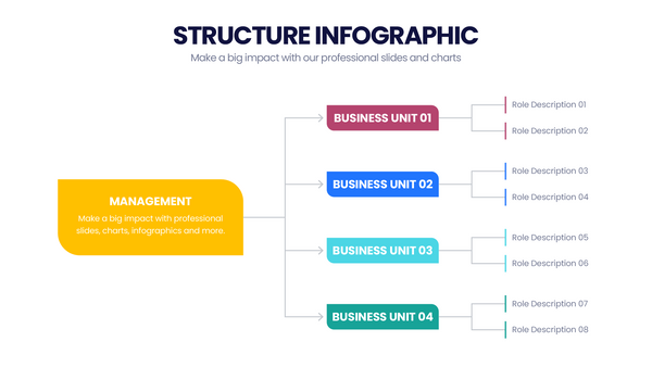 Structure Infographic templates - PowerPointX | Slides | Keynote ...