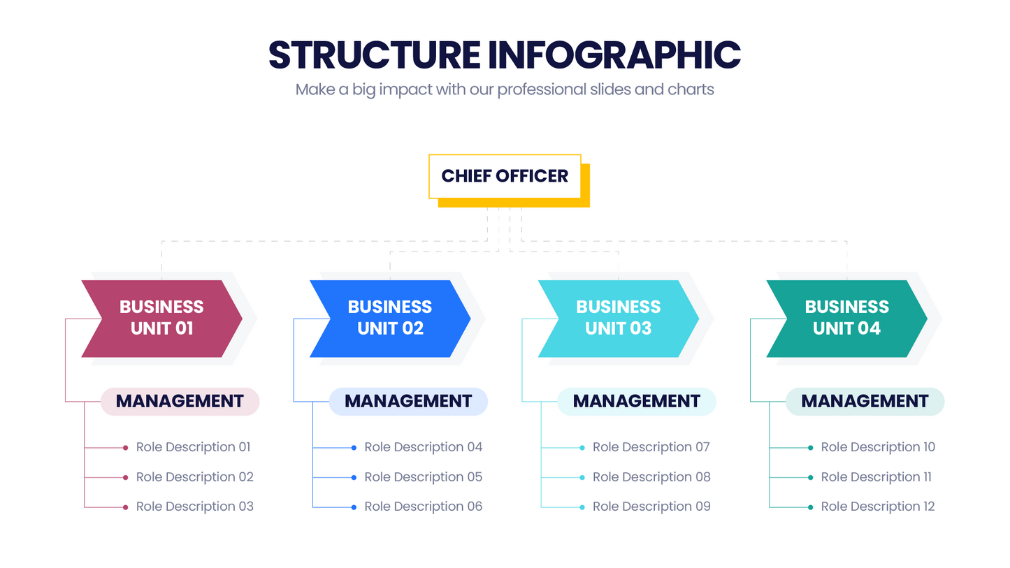 Structure Infographic templates