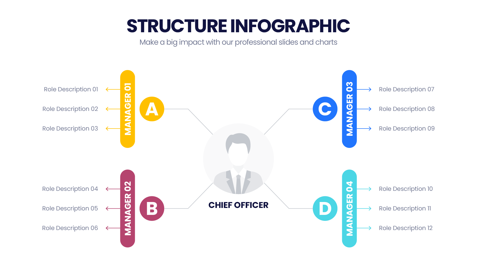 Structure Infographic templates - PowerPointX | Slides | Keynote ...
