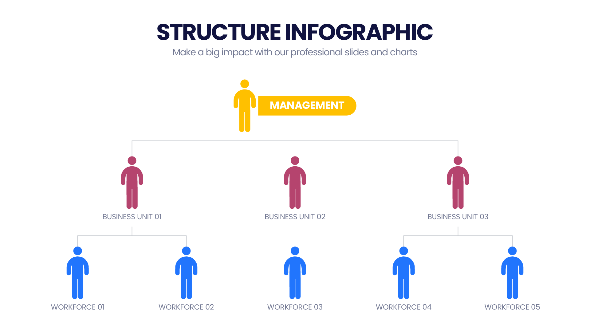 Structure Infographic templates