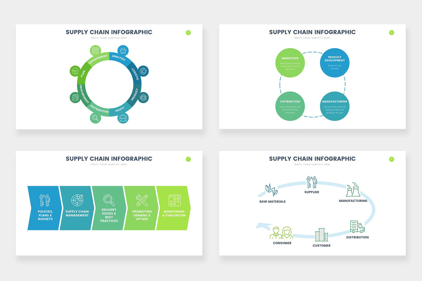 Supply Chain Infographic templates