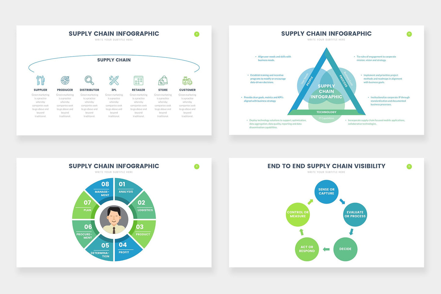 Supply Chain Infographic templates