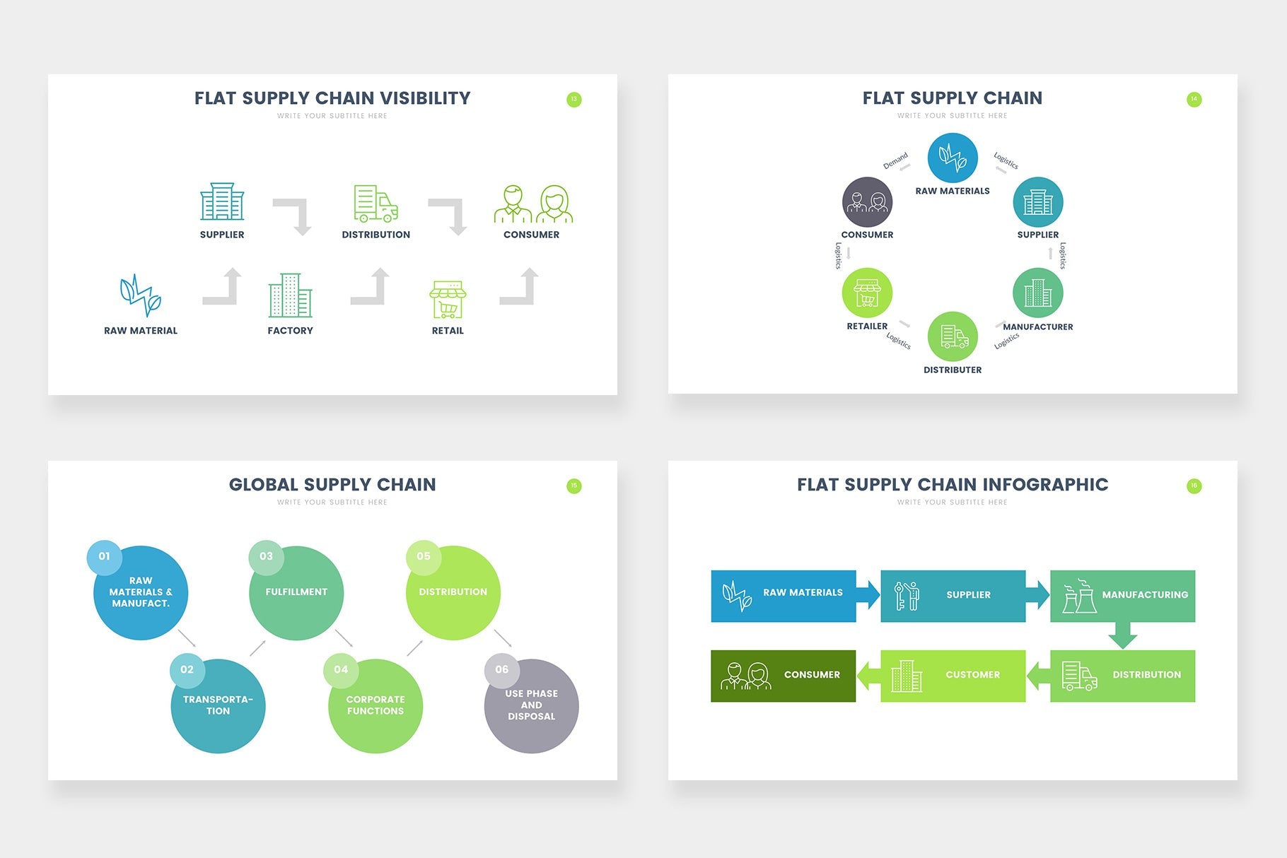 Supply Chain Infographic templates