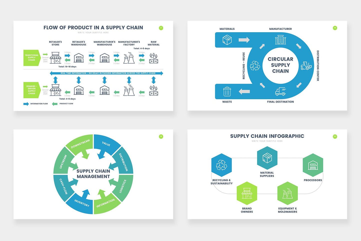 Supply Chain Infographic templates