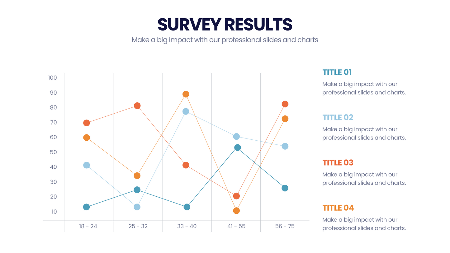 Survey Results Infographic templates