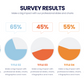Survey Results Infographic templates