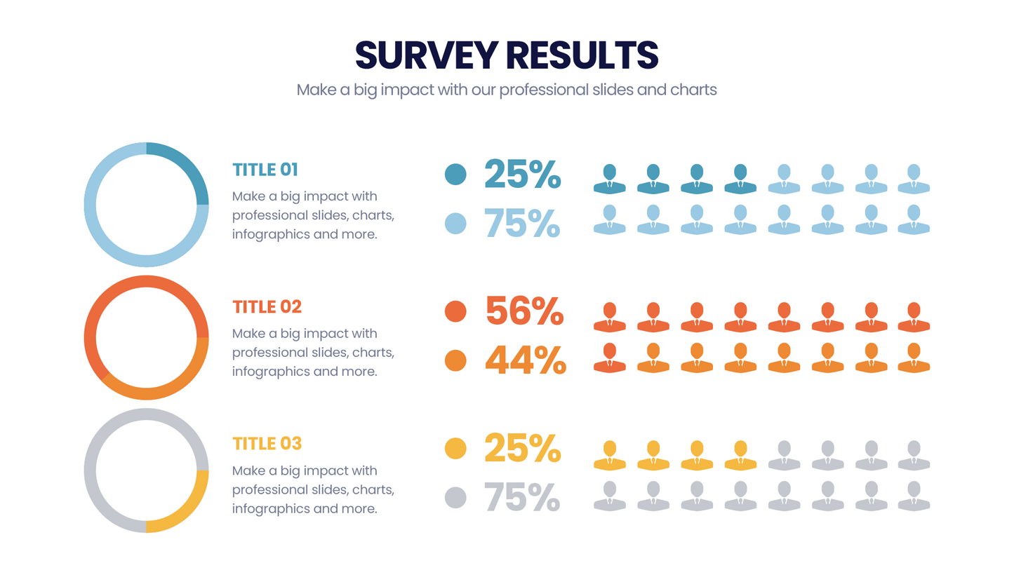 Survey Results Infographic templates