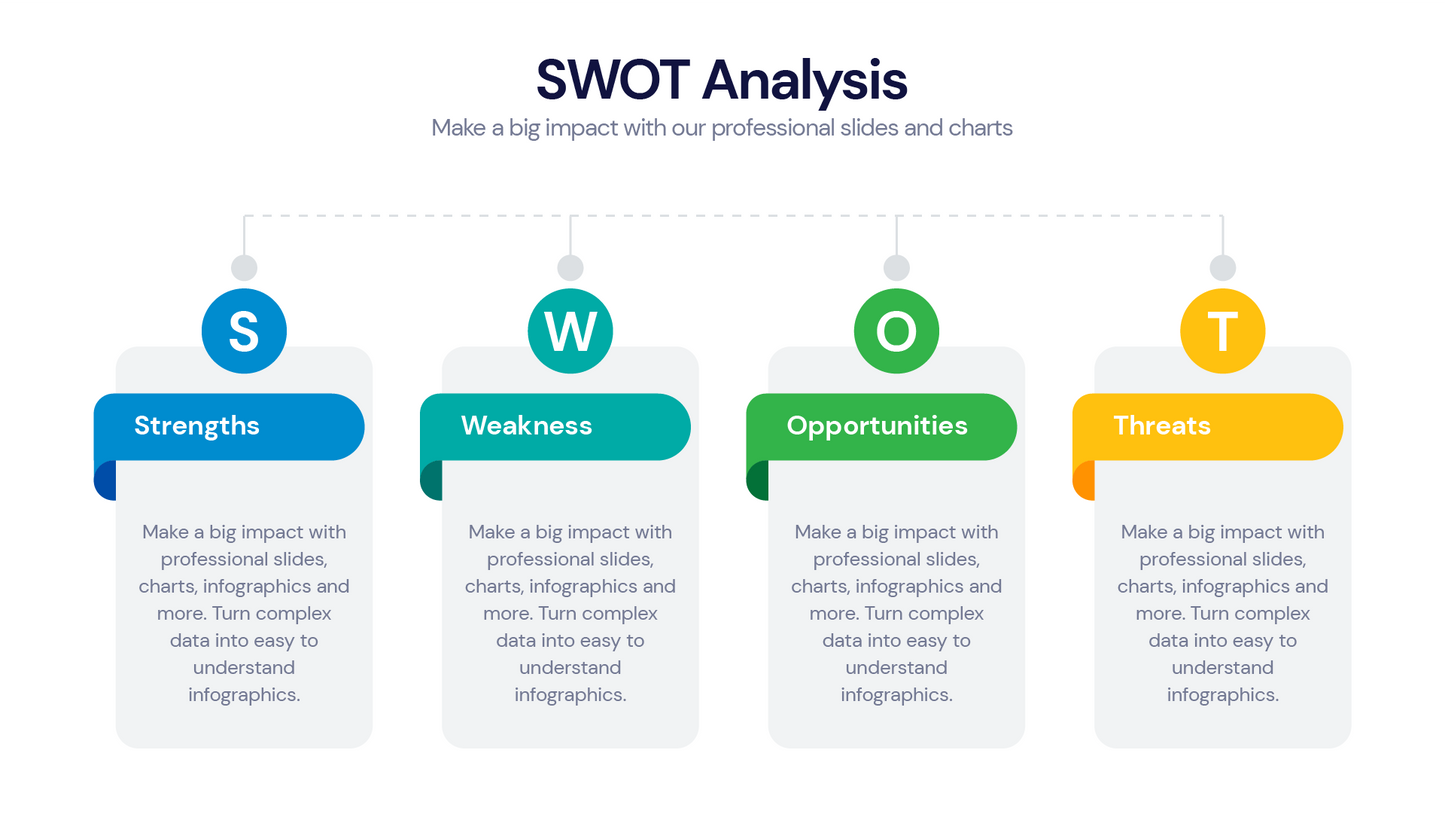 SWOT Infographic Templates PowerPoint slides