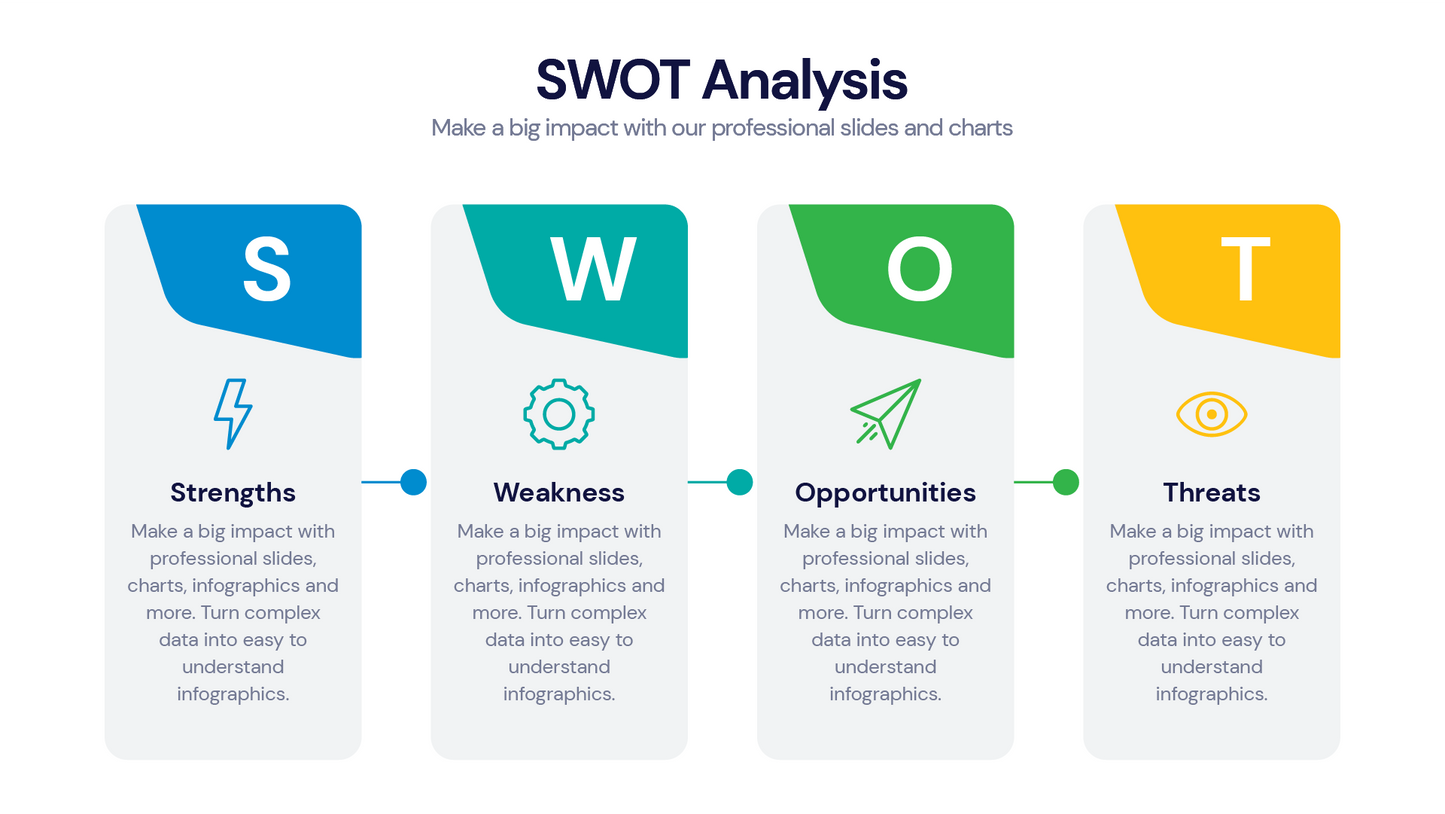 SWOT Infographic Templates PowerPoint slides