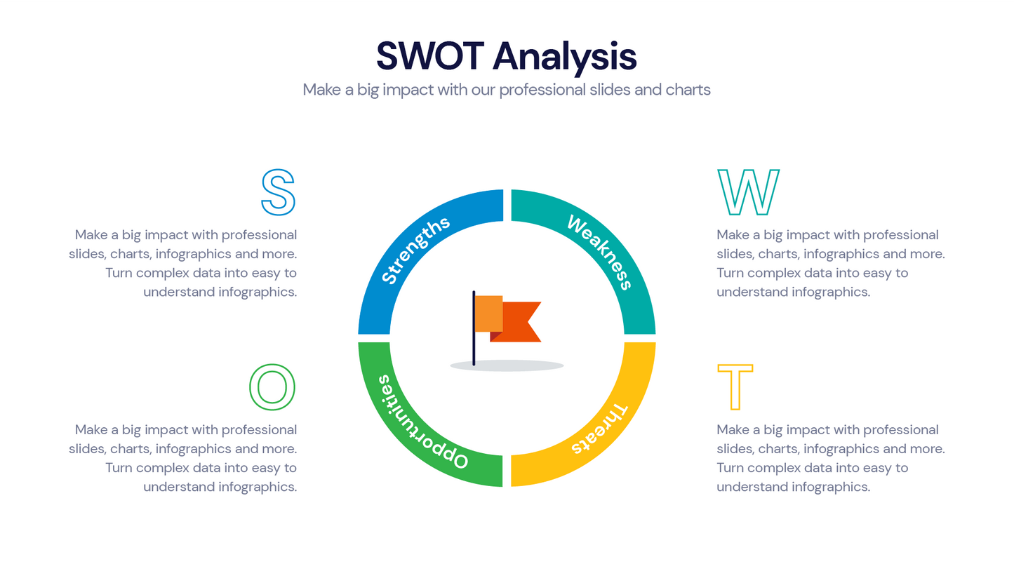 SWOT Infographic Templates PowerPoint slides