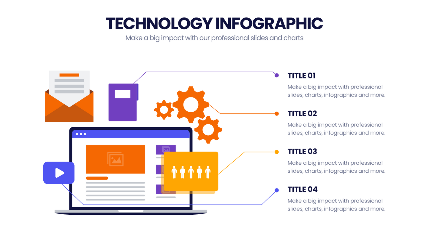 Technology Infographic templates