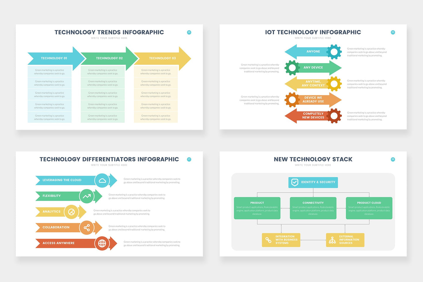 Technology Infographic templates