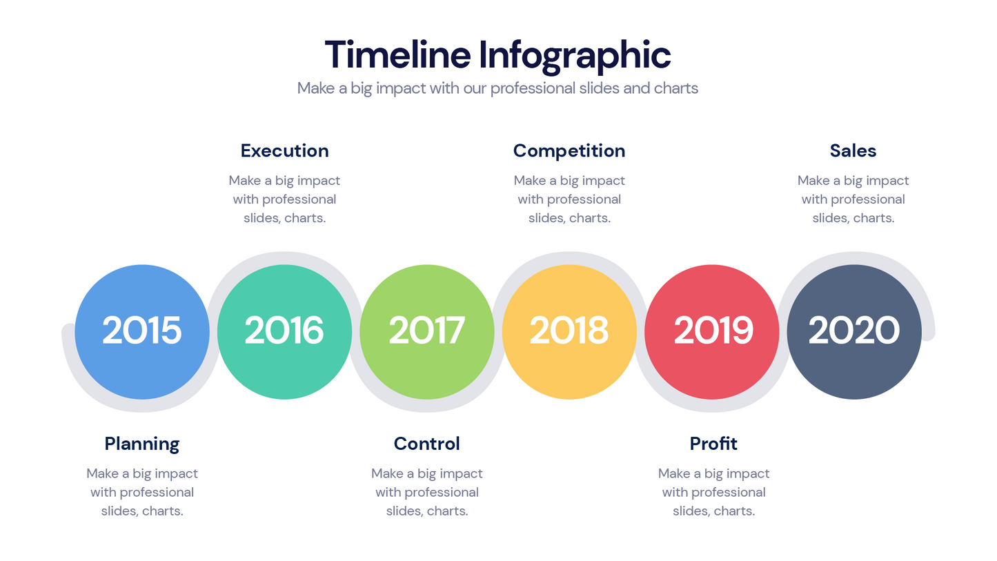 Timeline Infographic templates