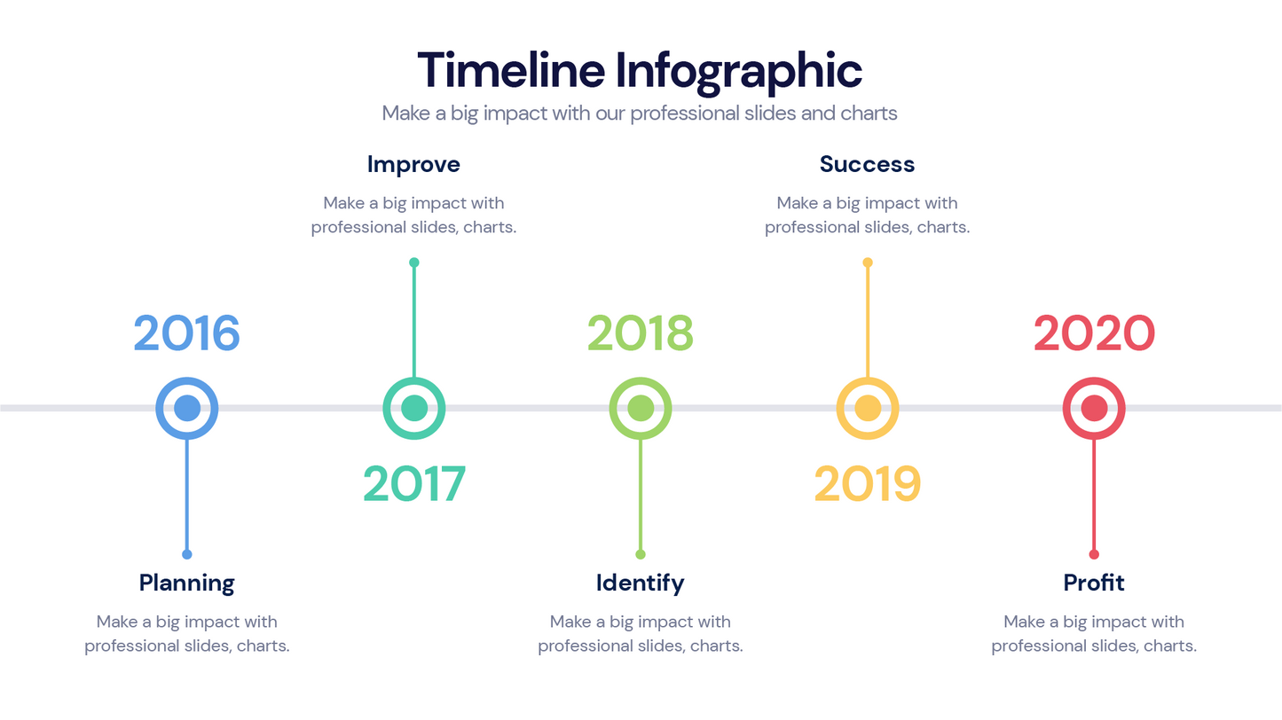 Timeline Infographic templates