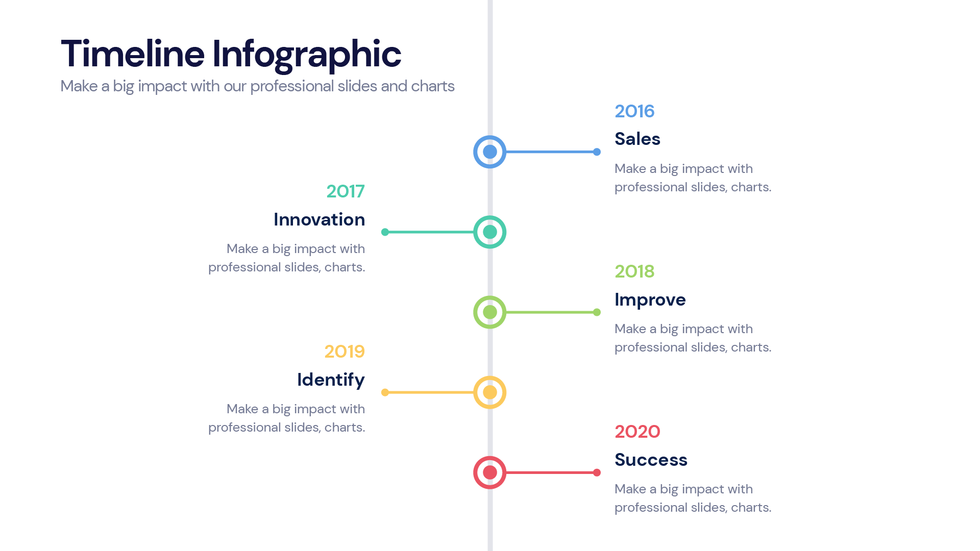 Timeline Infographic templates