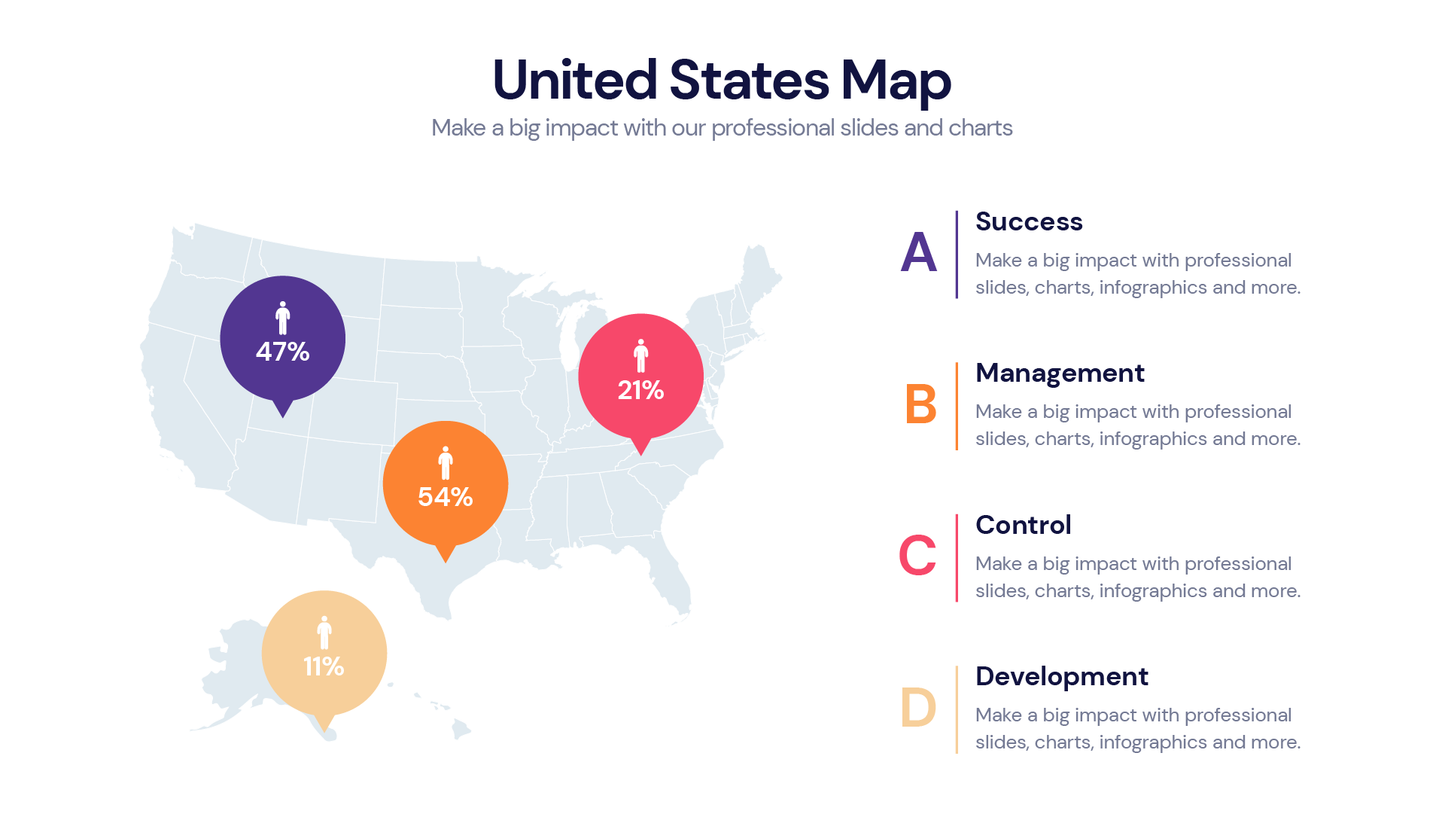 United States Map Infographic templates