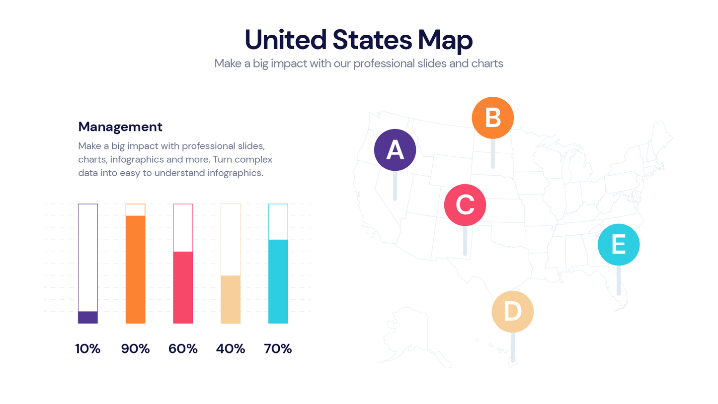 United States Map Infographic templates