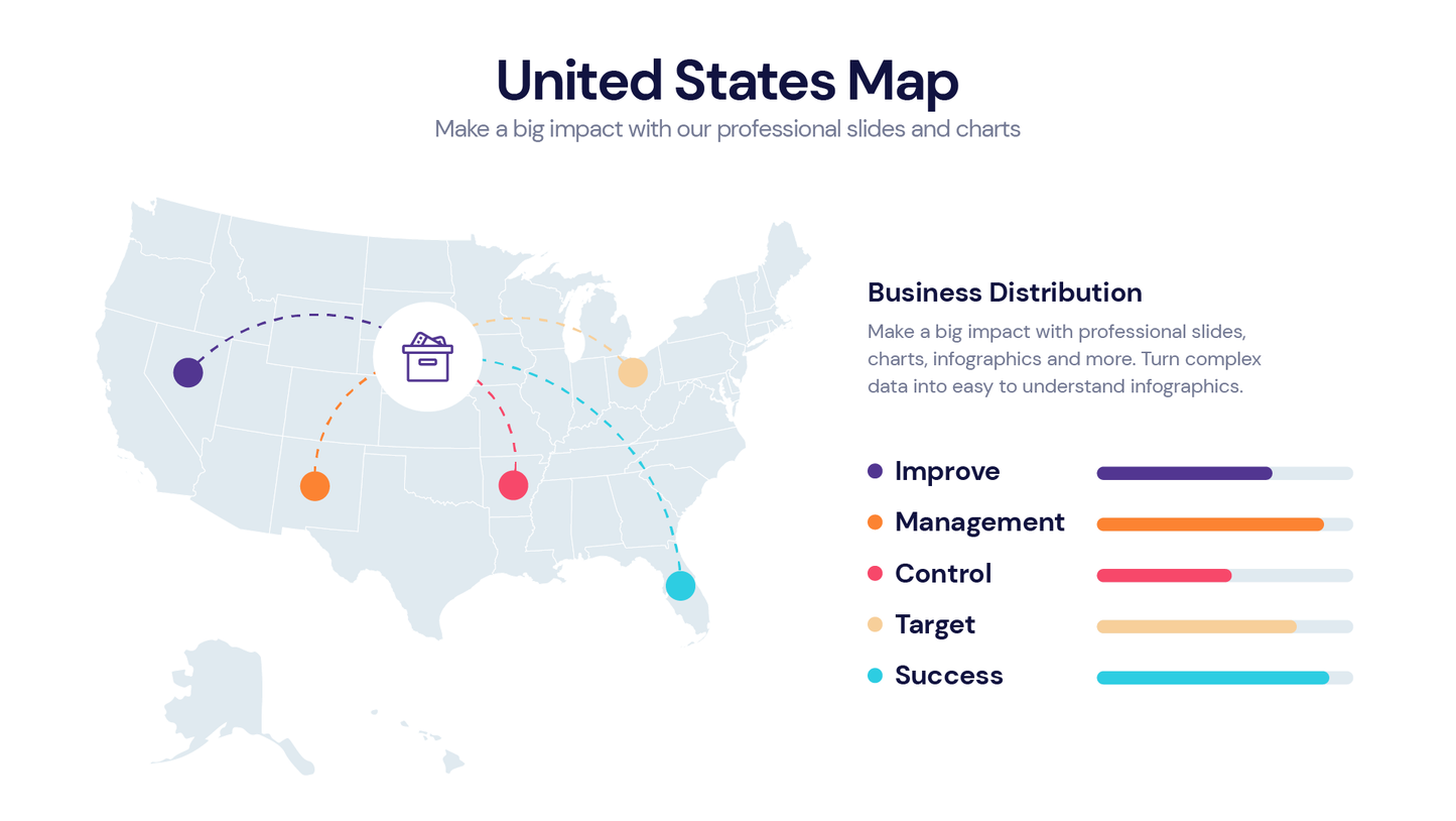 United States Map Infographic templates