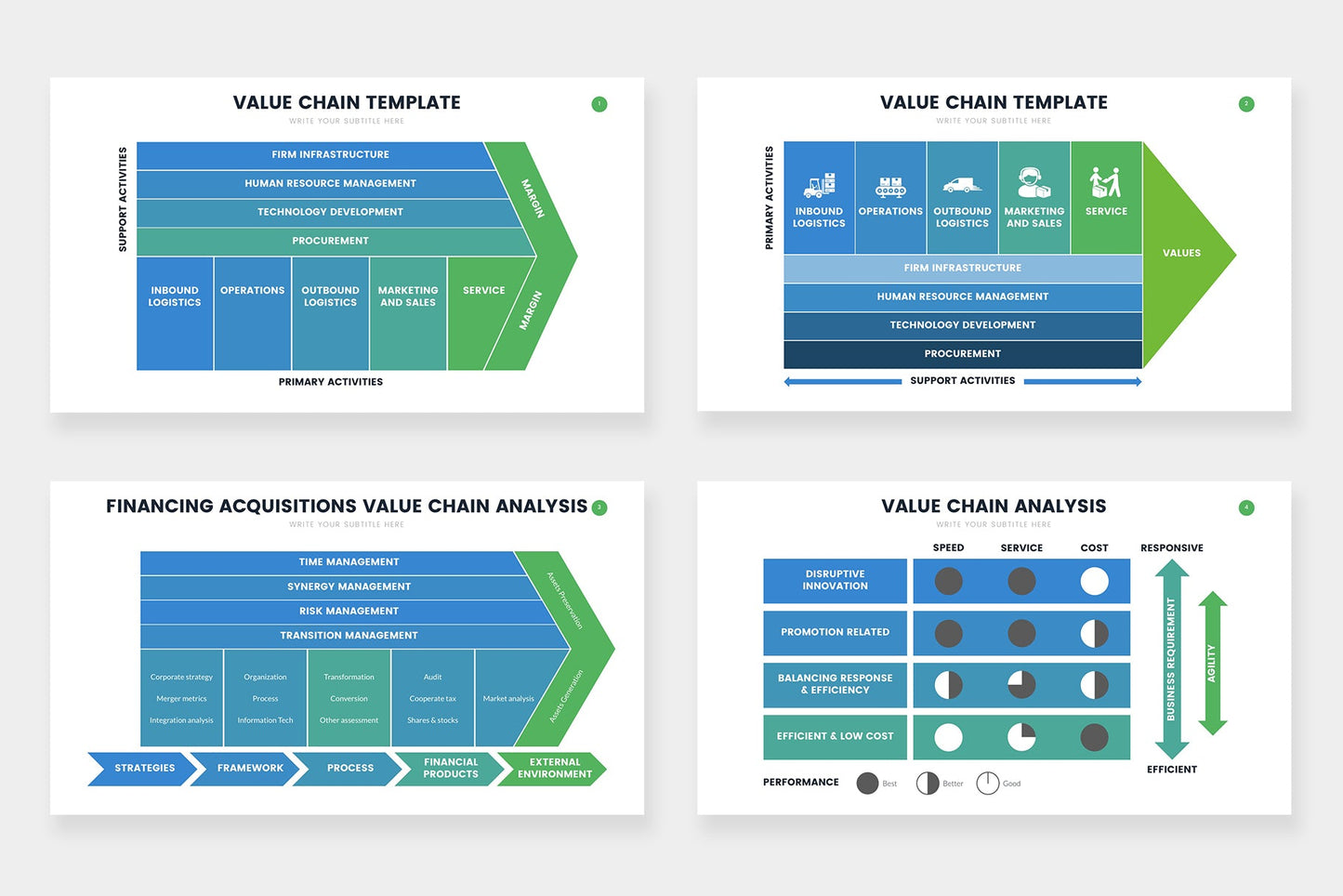 Value Chain Infographic templates