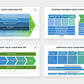 Value Chain Infographic templates