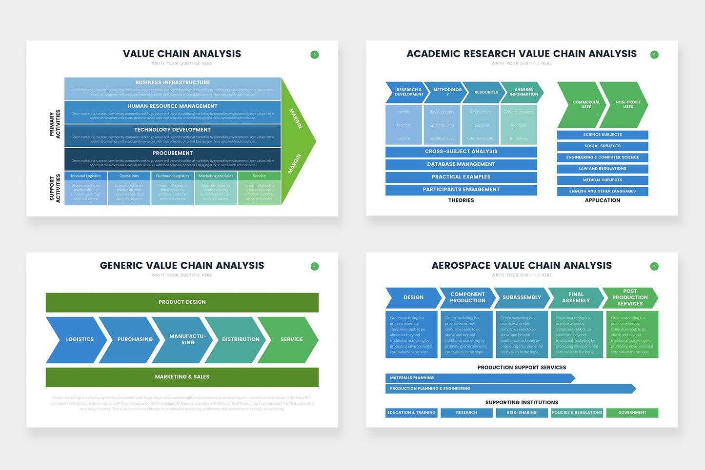 Value Chain Infographic templates