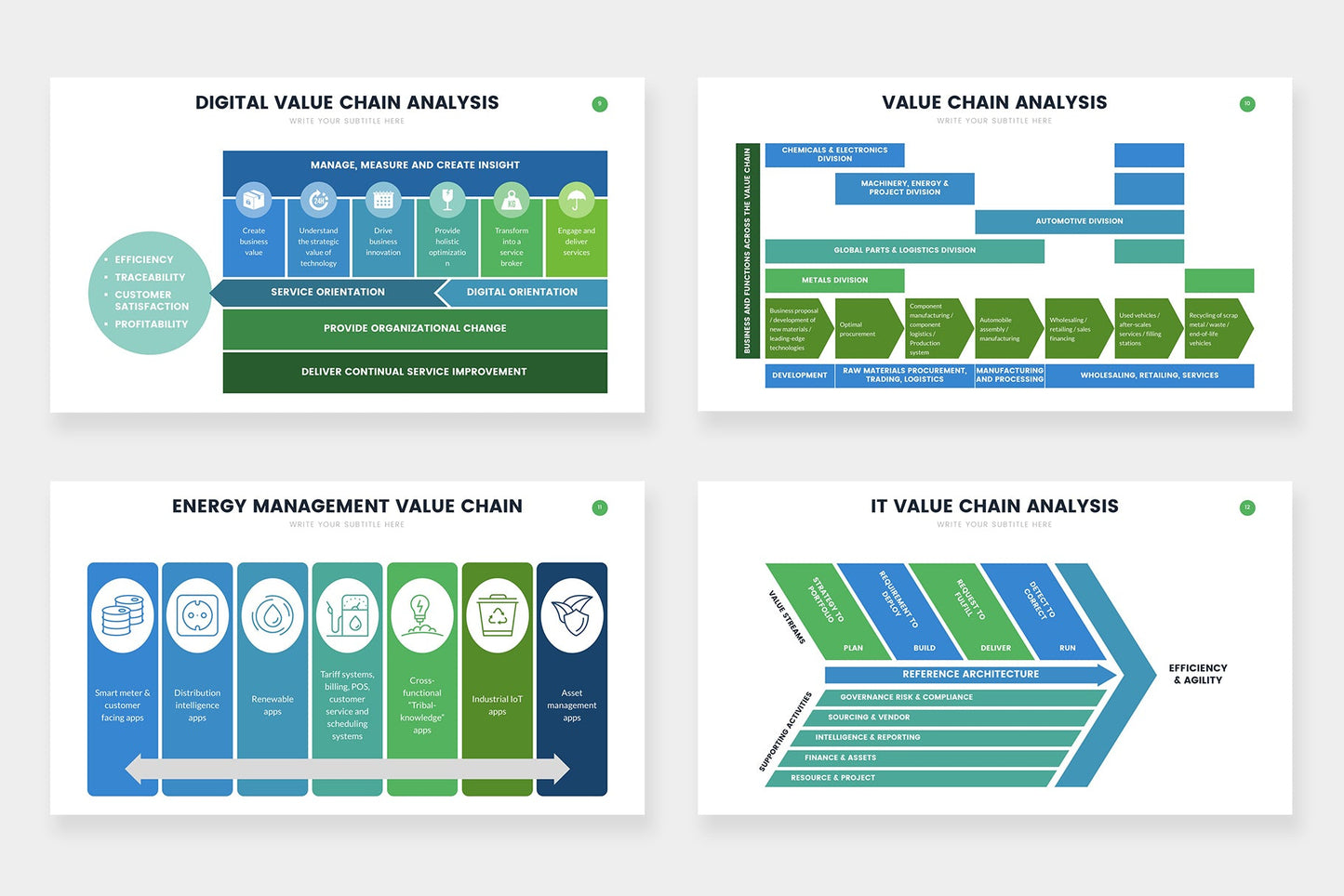 Value Chain Infographic templates