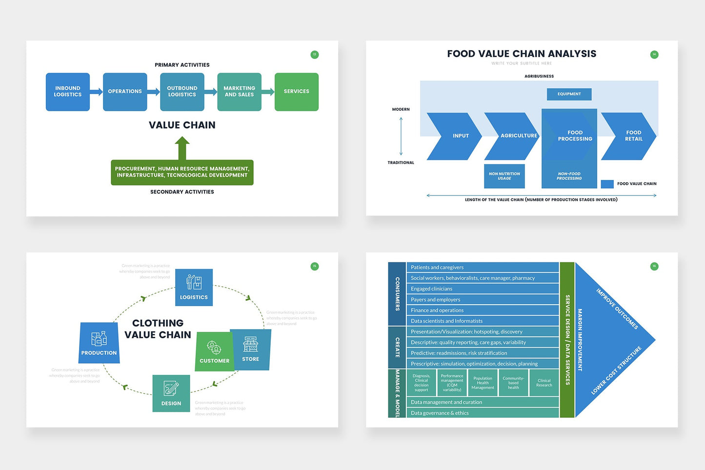 Value Chain Infographic templates