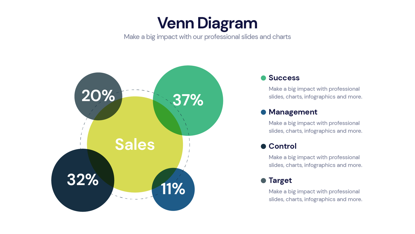 Venn Diagram Infographic templates