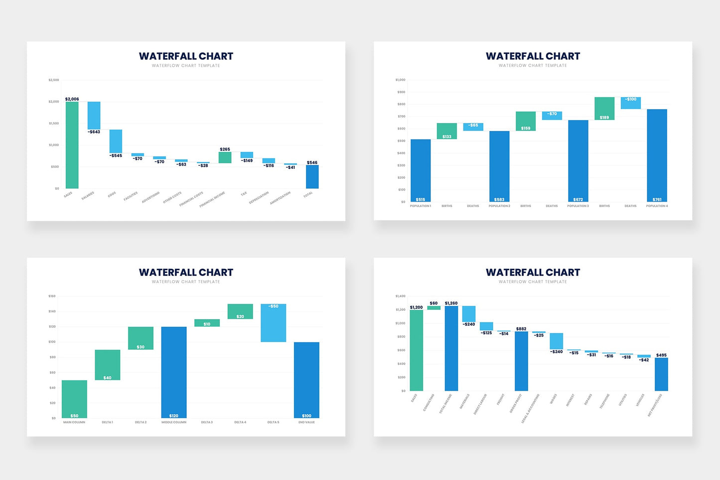 Waterfall Chart Infographic templates